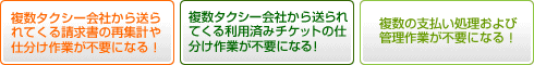 複数タクシー会社から送られてくる請求書の再集計や仕分け作業が不要になる！／複数タクシー会社から送られてくる利用済みチケットの仕分け作業が不要になる！／複数の支払い処理および管理作業が不要になる！