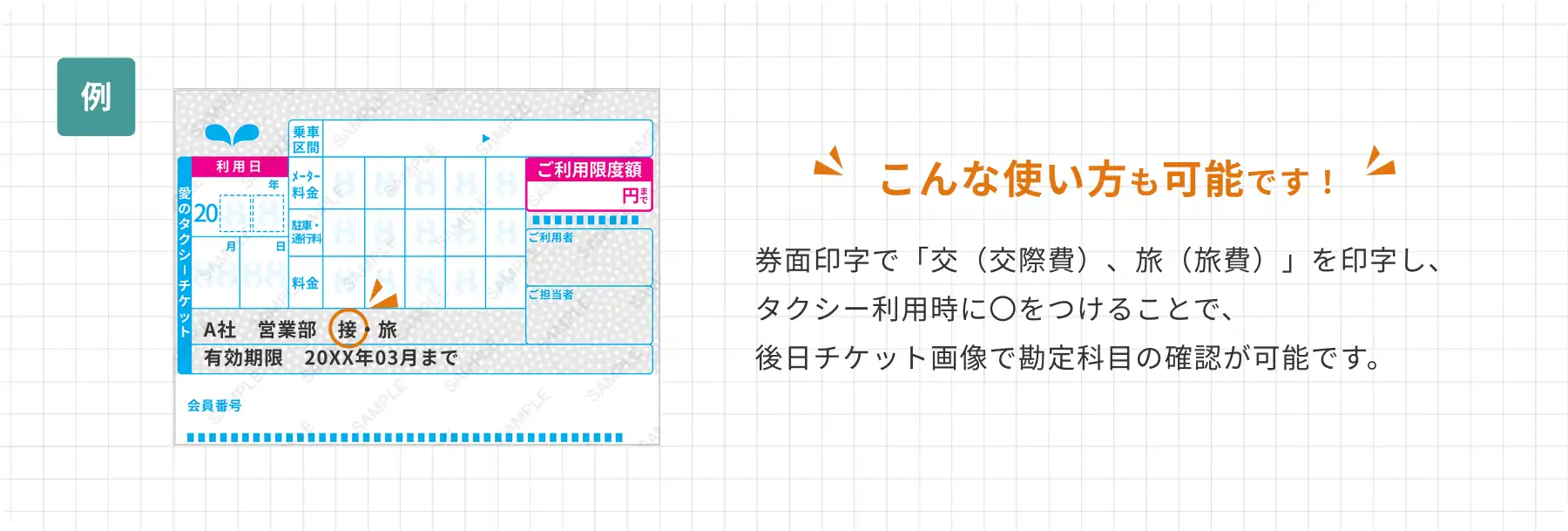 こんな使い方も可能です!券面印字で「交(交際費)、旅(旅費)」を印字し、タクシー利用時に〇をつけることで、後日チケット画像で勘定科目の確認が可能です。