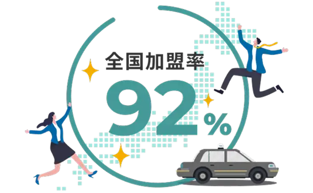 全国どこでも利用可能