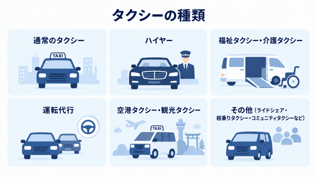 タクシーの種類