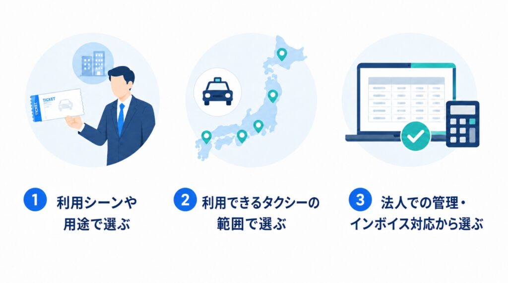 タクシーチケットの種類の選び方