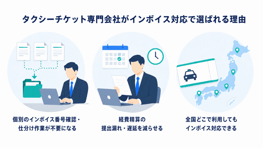 タクシーチケット専門会社がインボイス対応で選ばれる理由