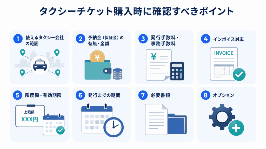 タクシーチケット購入時に確認すべきポイント